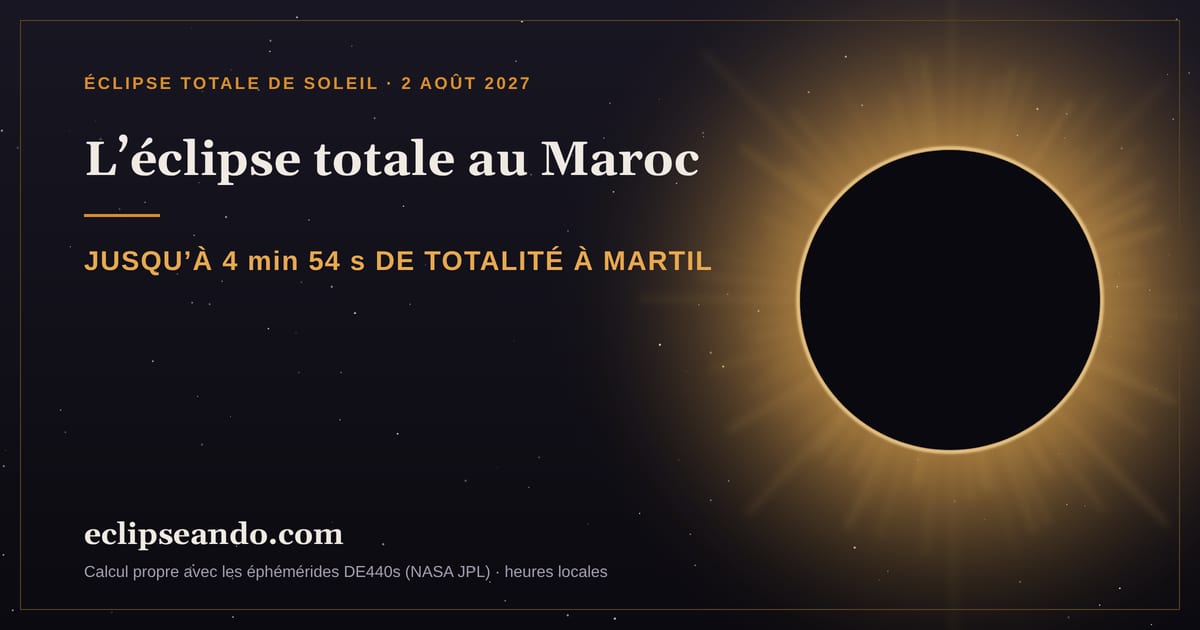 Racbat Éclipse 2027 à Rabat : 08:45 · totalité à 136 km
